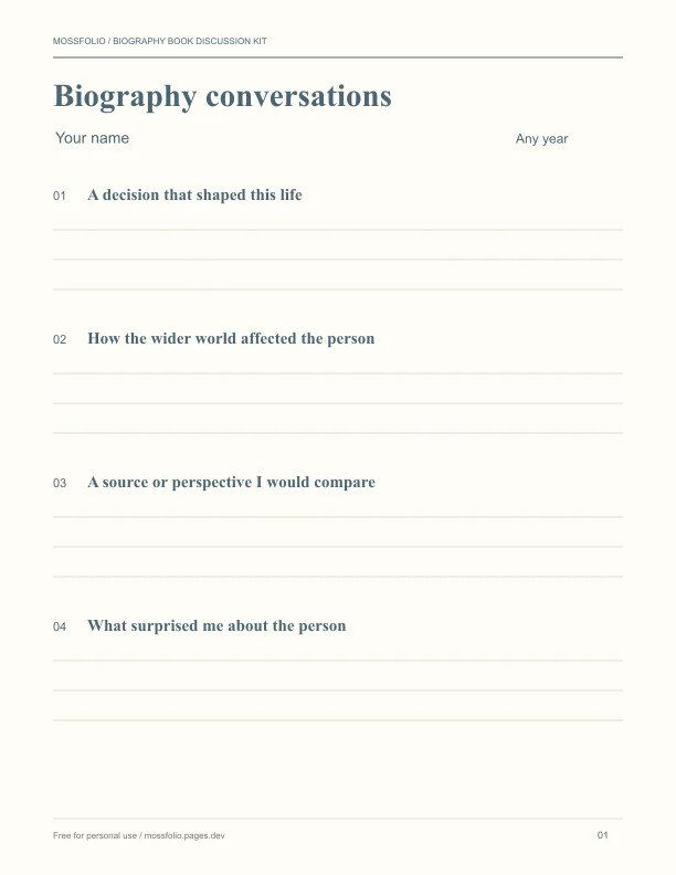 First page of Biography Book Discussion Kit; four-page free printable PDF